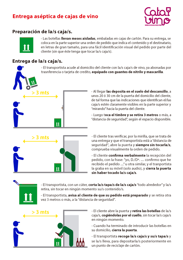 Foto mundo del vino