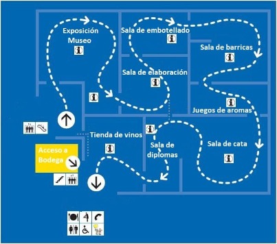 plano audio guía enoticket